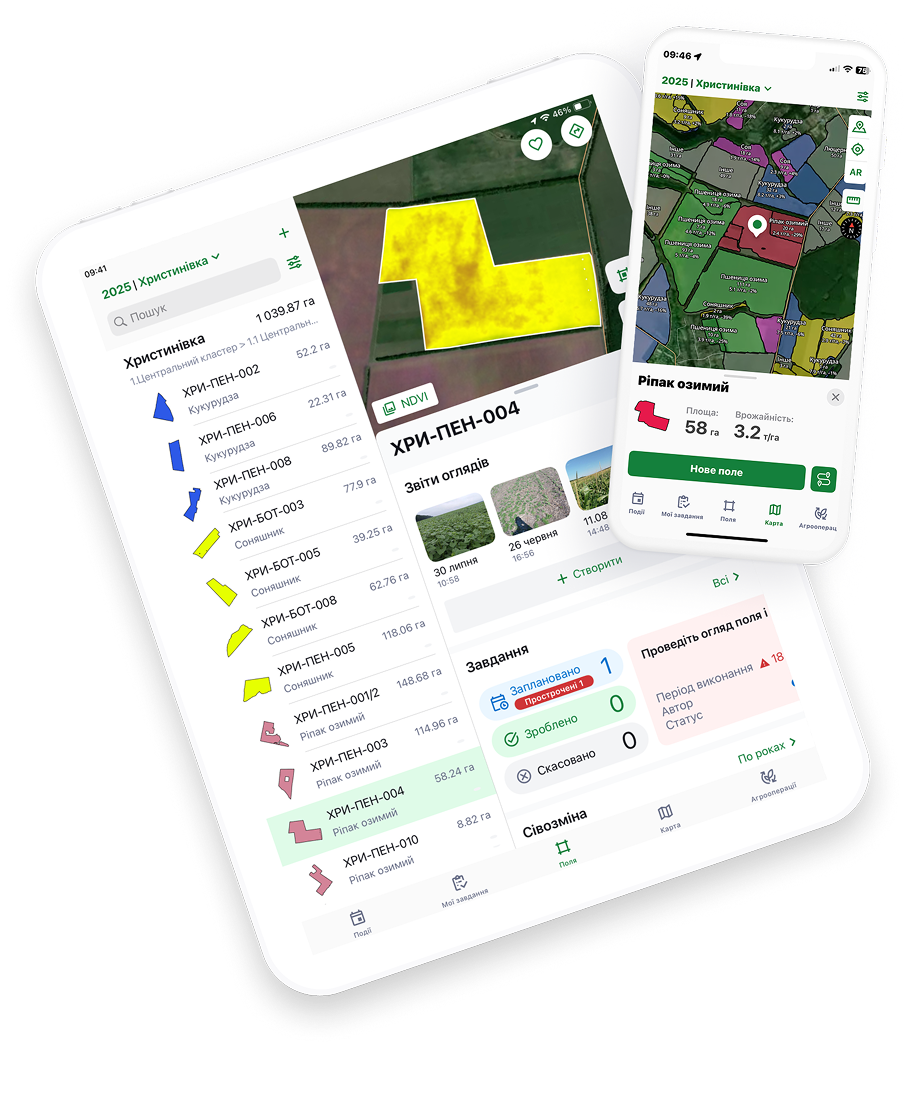 Cropwise operations